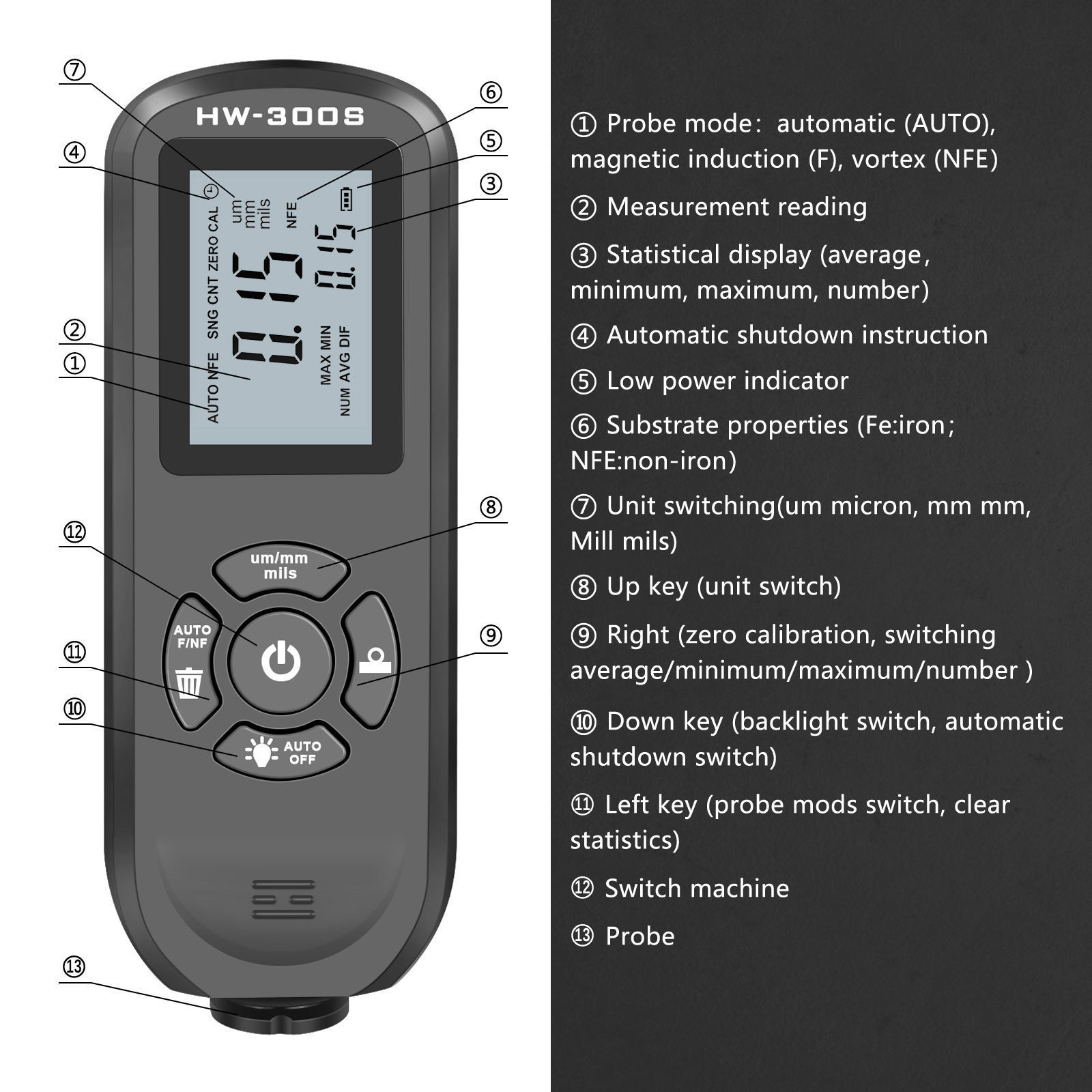 HW-300S高精度涂层测厚仪防滑漆膜仪干膜膜厚仪厚度计测厚仪 - 图1