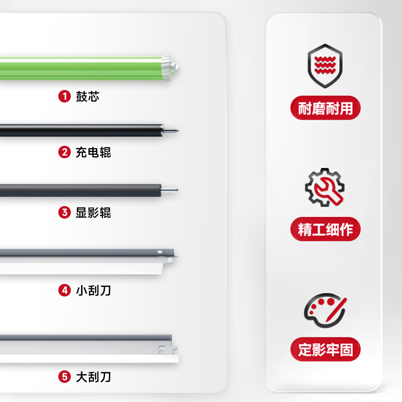 适用惠普M227fdw硒鼓碳粉盒CF230A HP30A m203dw/dn/d打印机m227d/fdn/sdn墨盒m227硒鼓CF232A成像鼓 GWI长城-图2