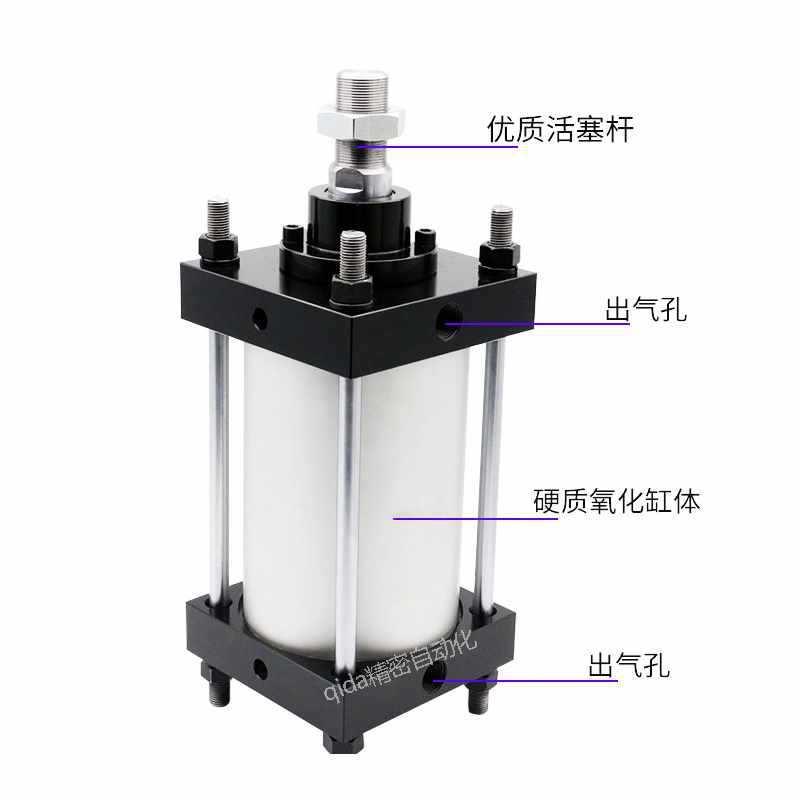 重型大推力标准气缸CCDS1BN/C43116S1FN/CSDN/CS1TN/1CSL1NCS1N - 图2