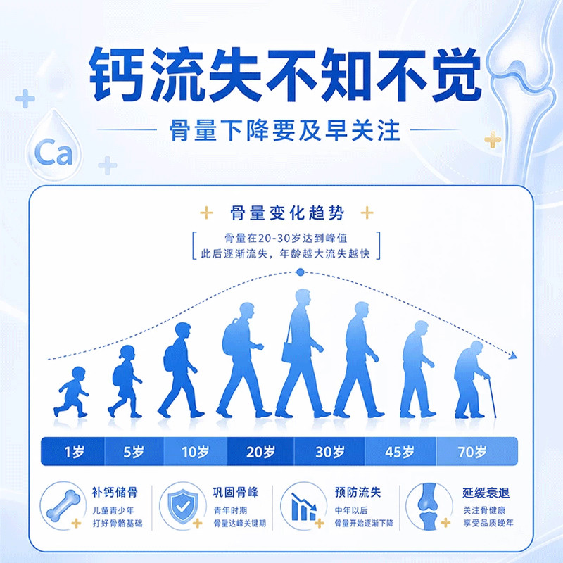 【YTKF】Collagen钙维生素D*2盒