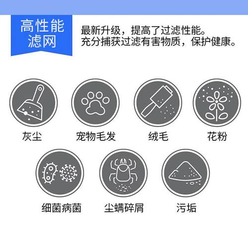 美国空气过滤器MERV 8/13 HVAC HC褶裥交流炉初效中效DIY过滤器 - 图1