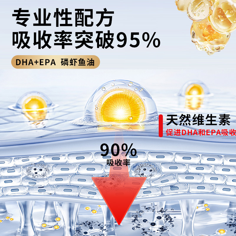 进口南极磷虾油猫咪专用猫咪掉毛严重吃什么鱼油防掉毛猫咪专用狗,淘宝优惠券,粉丝福利购,淘宝优惠卷