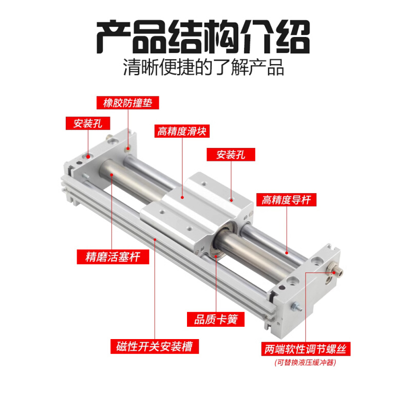 亚德客RMT磁偶式无杆气缸RMTL16/20/25/32/40X100X200X150X400SAG - 图0