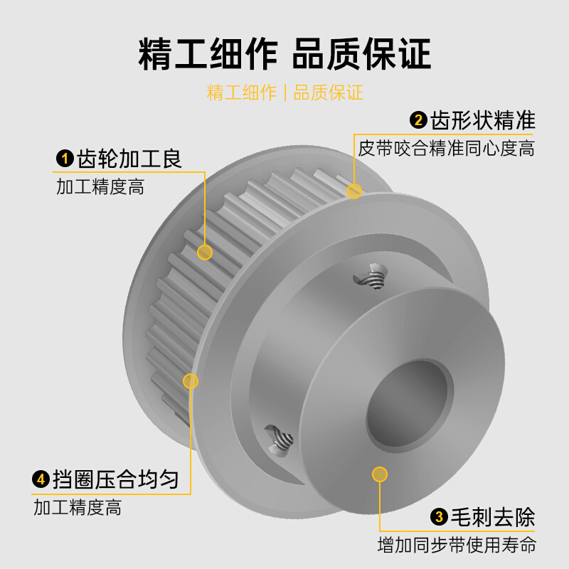 S5M25齿 同步带轮凸台 槽宽27 BF型 同步皮带轮齿轮铝25S5M250-B - 图1