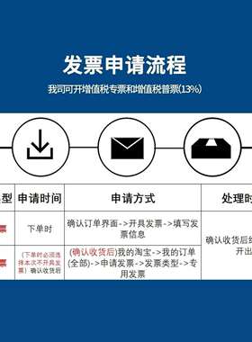 LRS开关电源350明纬220转24V12V5直流15~1200W灯带NES变压器S/200