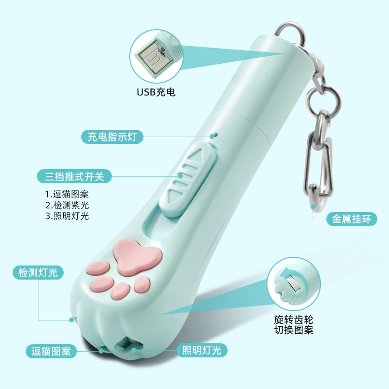 商品缩略图 1