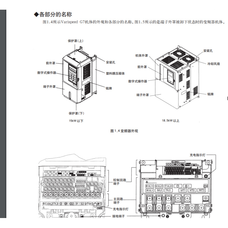 全新安川变频器CIMR-G7A40P4-0P7-1P5-2P2-3P7现货低价出售 - 图2