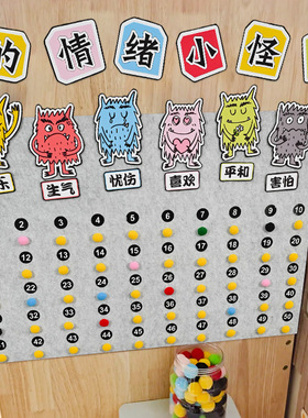 情绪小怪兽墙贴幼儿园儿童情绪管理教育贴纸防水PVC贴画