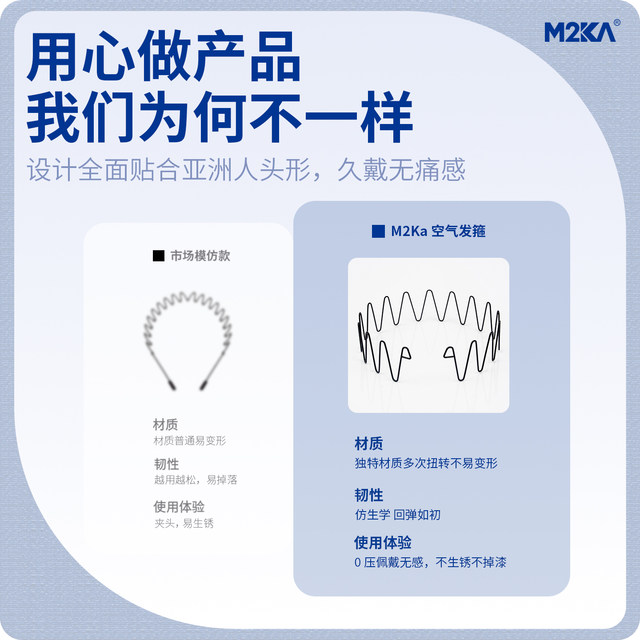 M2KA flagship authentic invisible headband