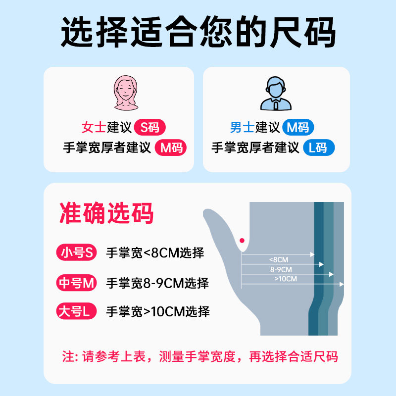 英科医用手套一次性PVC医疗检查餐饮防水加厚耐用防护乳胶橡胶,淘宝优惠券,粉丝福利购,淘宝优惠卷