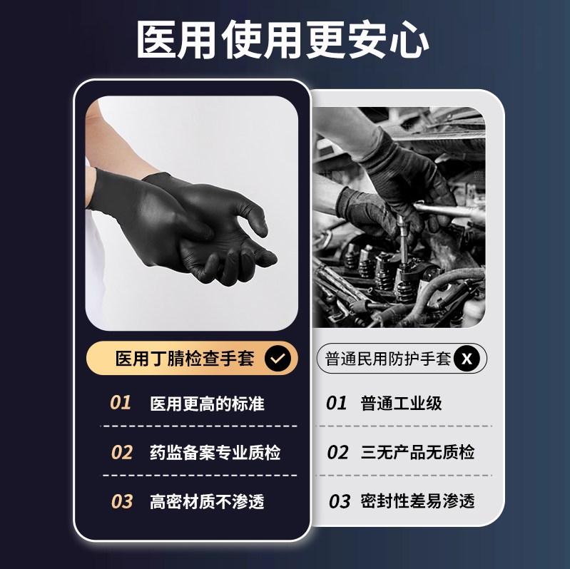 英科医用手套一次性黑色丁腈乳胶橡胶耐磨加厚耐用医疗防护检查,淘宝优惠券,粉丝福利购,淘宝优惠卷