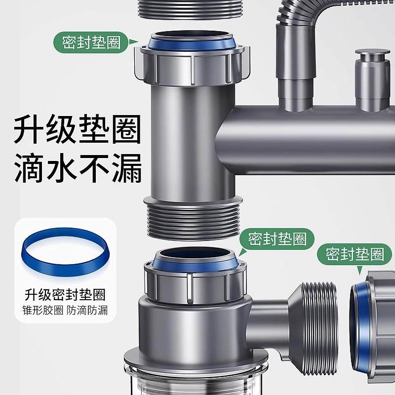 厨房洗菜盆下水管配件水槽排水管道下水器套装洗碗池防臭通用管子,淘宝优惠券,粉丝福利购,淘宝优惠卷