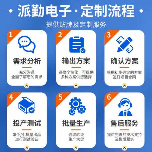 派勤迷你软路由工控主机千兆6网口rs232串口爱快防火墙小工业电脑 - 图1