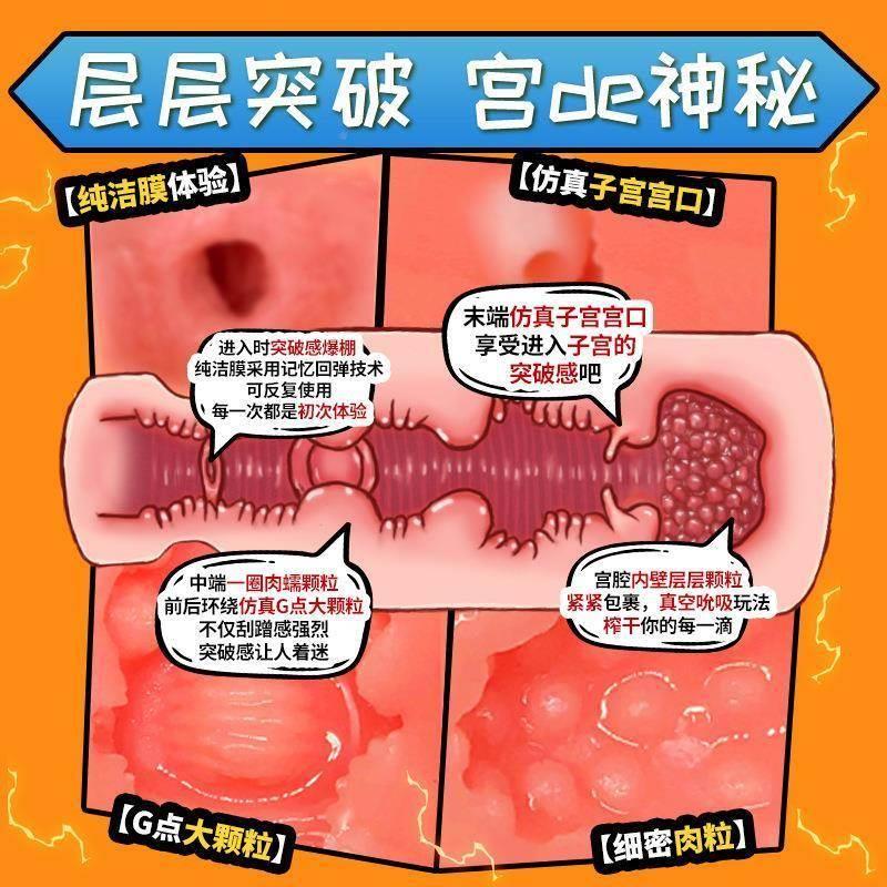 按摩器成人解压玩具男男用处女子宫名器倒模静音慢玩手动夹吸-图1