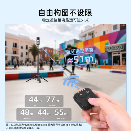 Flymile适用大疆Action5Pro/6/4运动相机蓝牙遥控器通用影石Insta360Acepro2/X5/Go Ultra无线快门拍照配件 - 图0