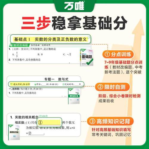 2025万唯中考基础题全套四轮复习数学物理化学语文英语生物地理小 - 图0
