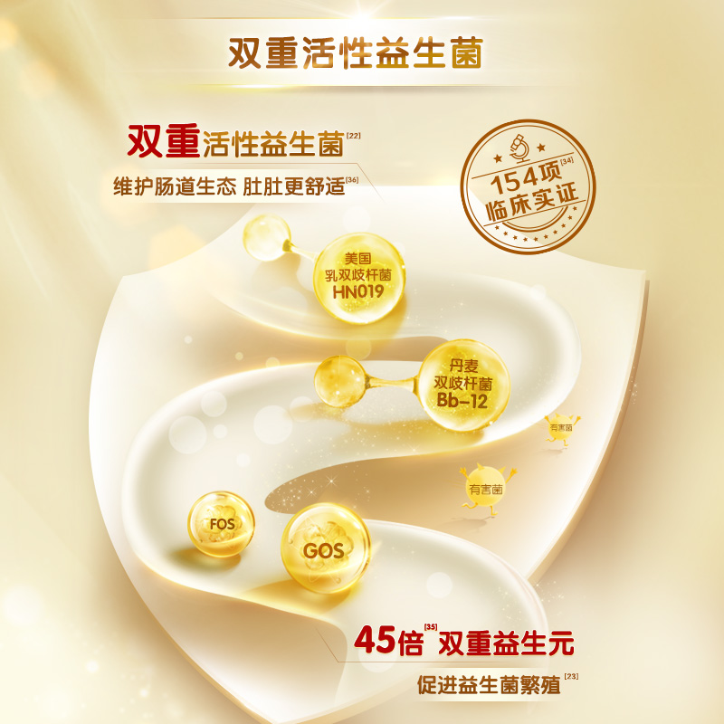 伊利金领冠珍护A2 1段0—6个月新生婴幼儿牛奶粉808g