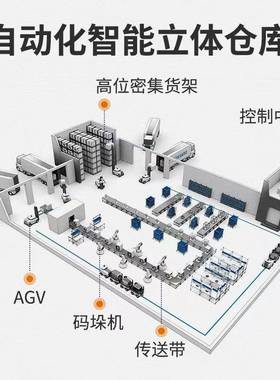 冷库穿梭车货架四向穿梭车货架穿梭车智能仓储贯通货架仓库工厂