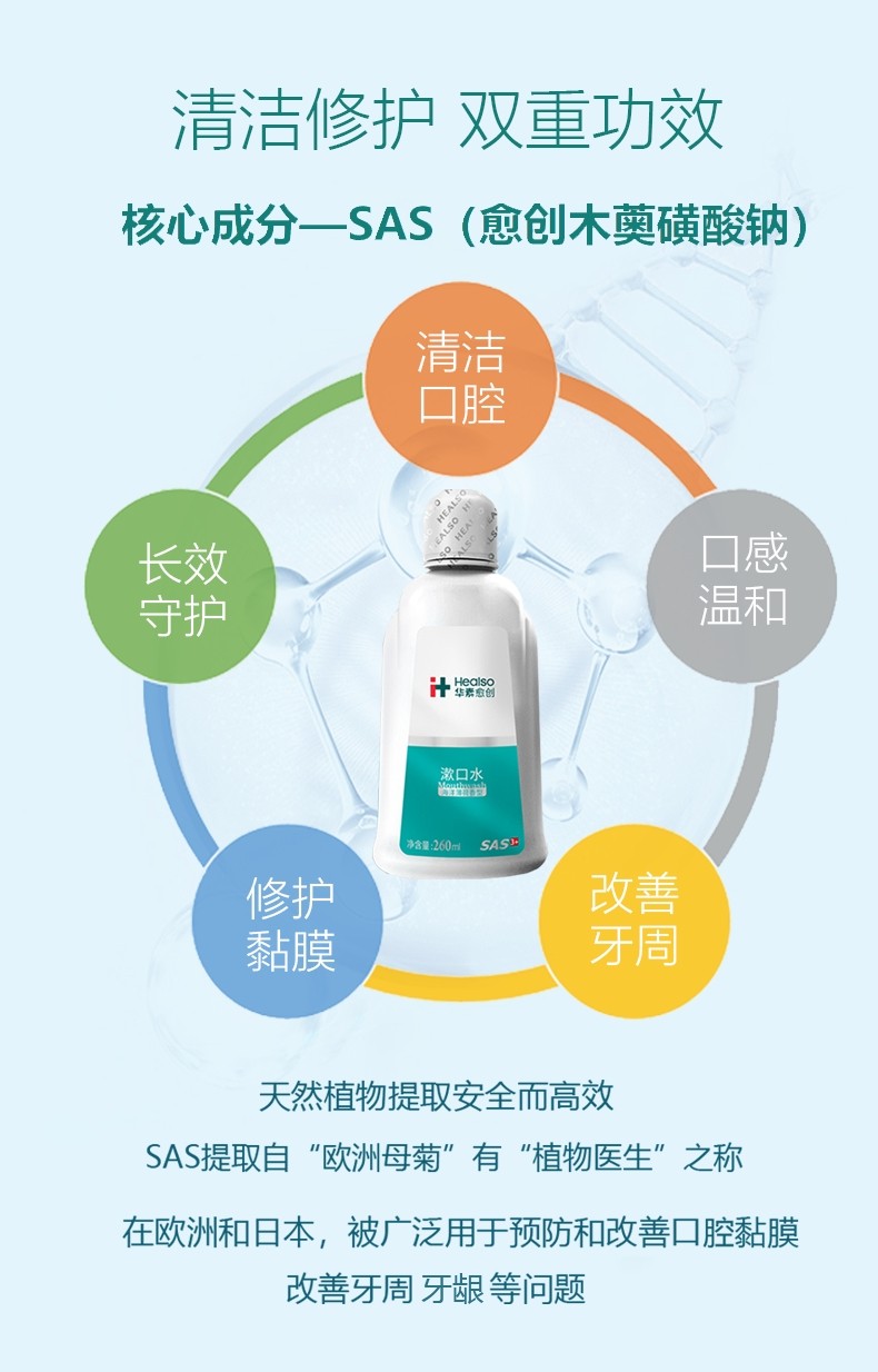 华素愈创漱口水清新口气便携清洁护理修护黏膜洗牙拔牙口腔抑菌液,淘宝优惠券,粉丝福利购,淘宝优惠卷