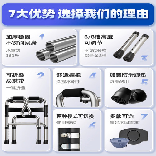 德国老人行走助行器辅助助步器助力骨折康复训练可调节四脚拐杖 - 图2