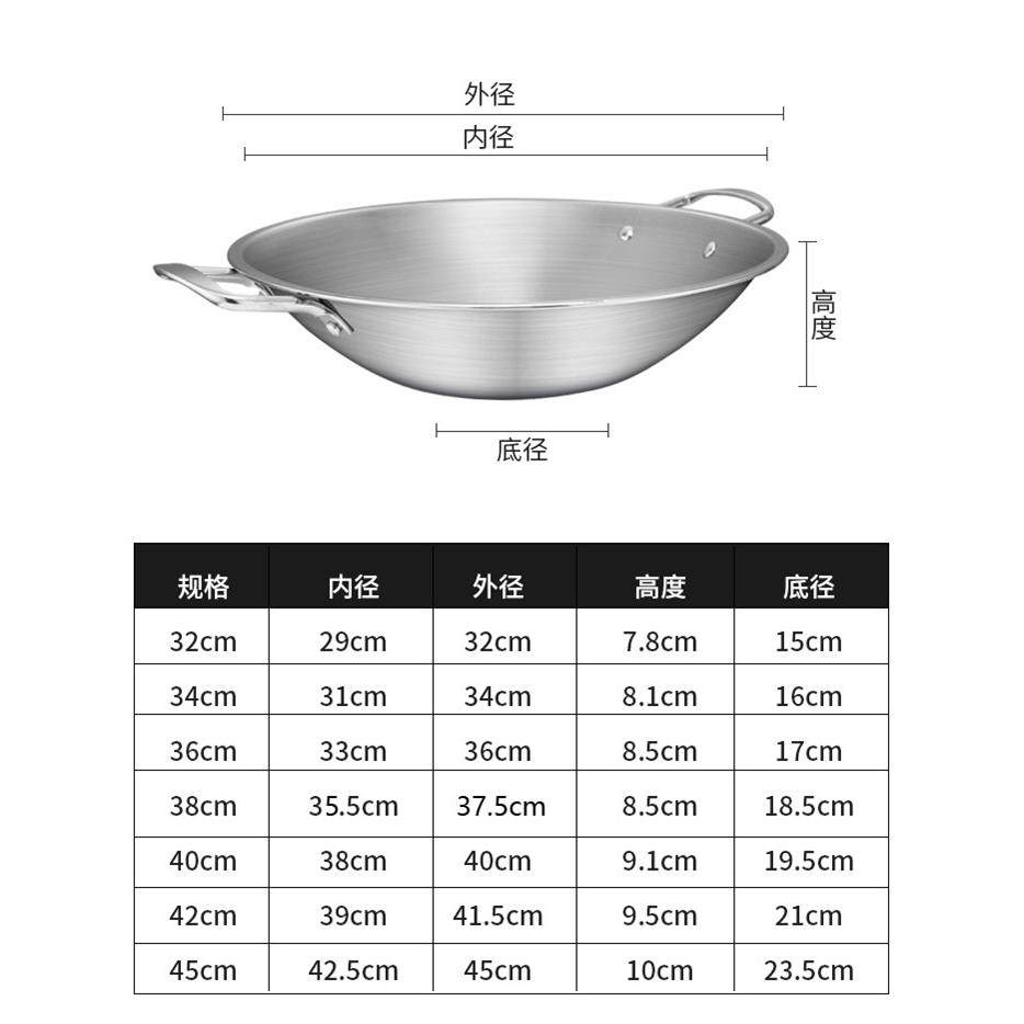 平底不锈钢火锅电磁炉通用火锅特大号火锅盆超大号商用火锅大容量,淘宝优惠券,粉丝福利购,淘宝优惠卷