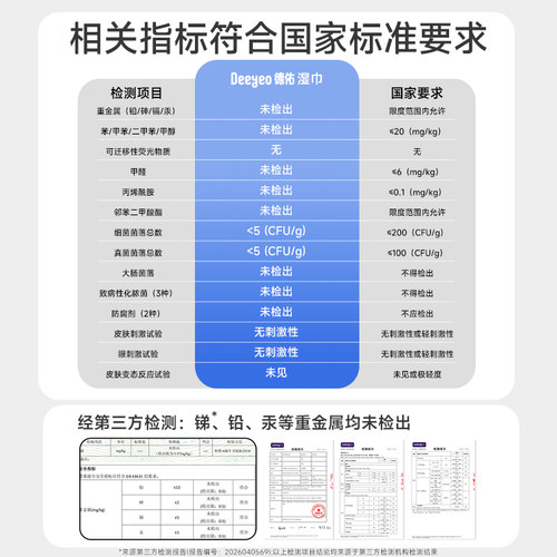 德佑湿巾婴儿手口专用新生儿宝宝湿纸巾家用大包实惠装女性80抽 - 图3
