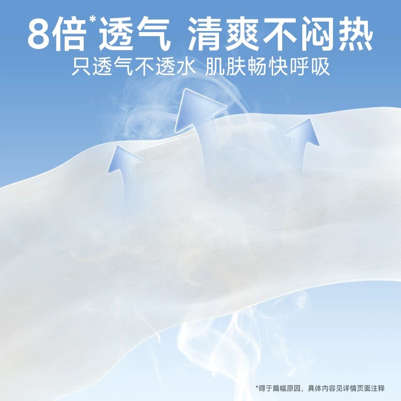 Deyou anti-overflow breast pads ultra-thin and breathable