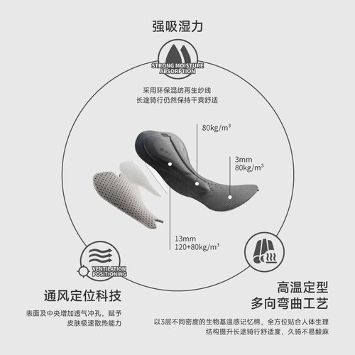 VALOREAOE公路车双箭头坐垫骑行服新月背带短裤男士专业长途舒适 - 图2