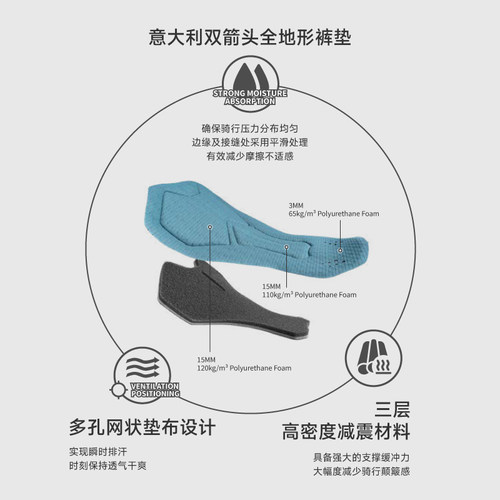 VALOREAOE回响背带长裤公路车装备双箭头骑行服春夏高弹显瘦女款 - 图2
