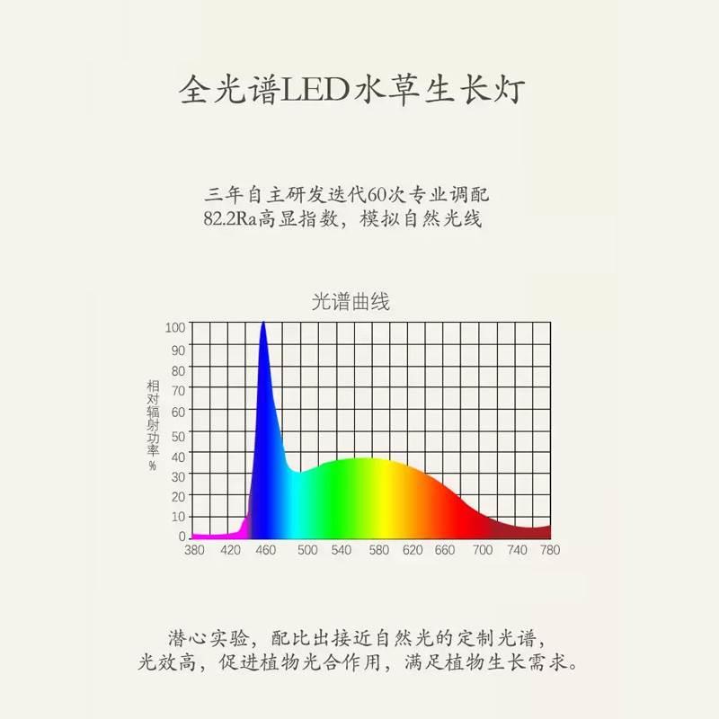 子白鱼缸灯led灯防水水族箱照明灯管全光谱水草灯小型潜水灯草缸 - 图2