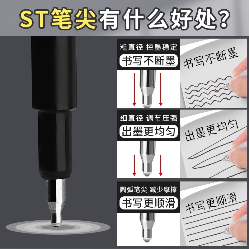 晨光刷题笔芯学生用大容量速干优品中性笔芯ST头考试专用黑色0.5mm按动式小分贝按压子弹头大墨王2621替芯 - 图2