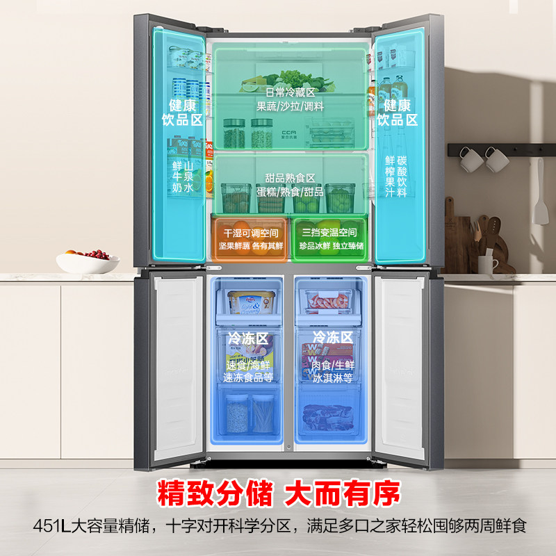 图 4