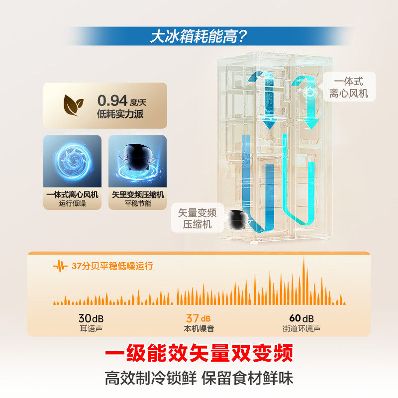 容声608L双开门对开门双门超大容量无霜一级变频电冰箱国家补贴