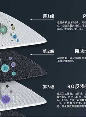 净水机过滤器家用厨下式直饮机ro反渗透厨房滤水自来水净水器