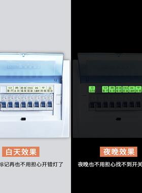 电表箱开关标识贴纸家用夜光弱电箱贴纸提示贴总电闸装饰墙贴标示