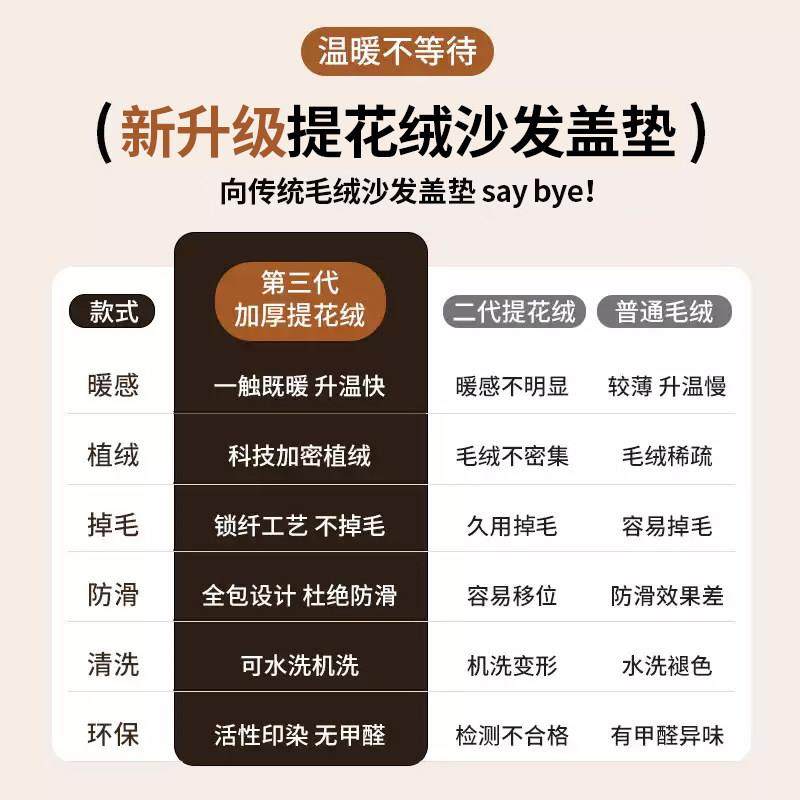 轻奢皮沙发盖垫2025新款四季通用简约现代直排沙发套罩防滑盖布巾,淘宝优惠券,粉丝福利购,淘宝优惠卷