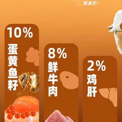 卡妮宝利联合重药集团推出太阳系蛋黄鱼籽夹心全价幼猫幼犬冻干粮