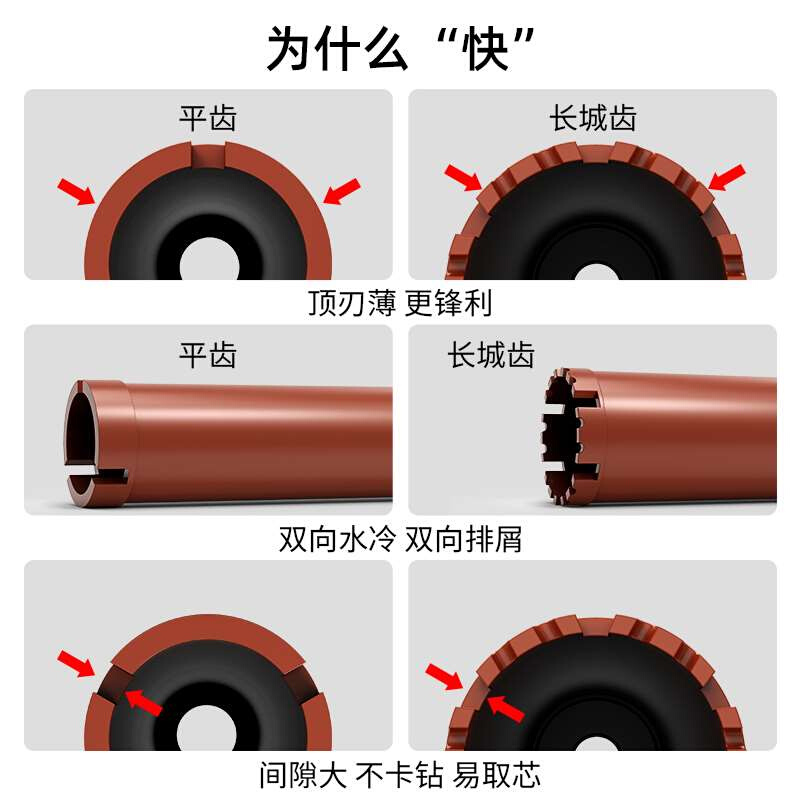 370水钻钻头水泥墙壁钻孔打洞神器线盒扩孔水钻头开孔器63混凝土