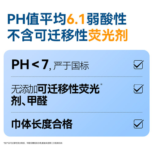 她研社卫生巾迷你巾护垫190mm护翼深藏blue姨妈巾旗舰官方正品店 - 图1