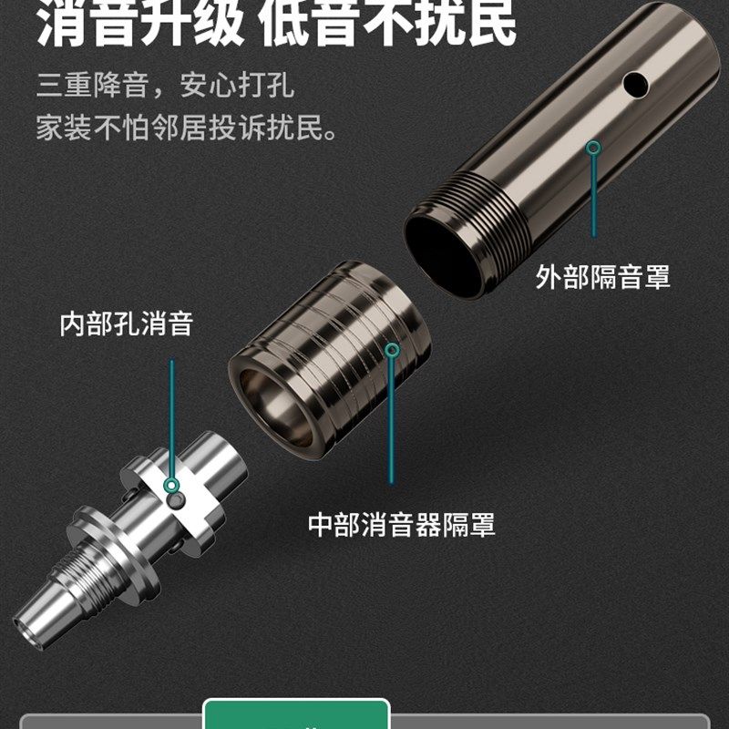 绿林炮钉枪打钉神器吊顶射钉枪弾药迷你气钉一体专用混凝土墙家用,淘宝优惠券,粉丝福利购,淘宝优惠卷