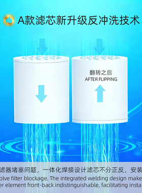适用于15—36层级淋浴过滤器替换滤芯家用前置过滤器净水除氯