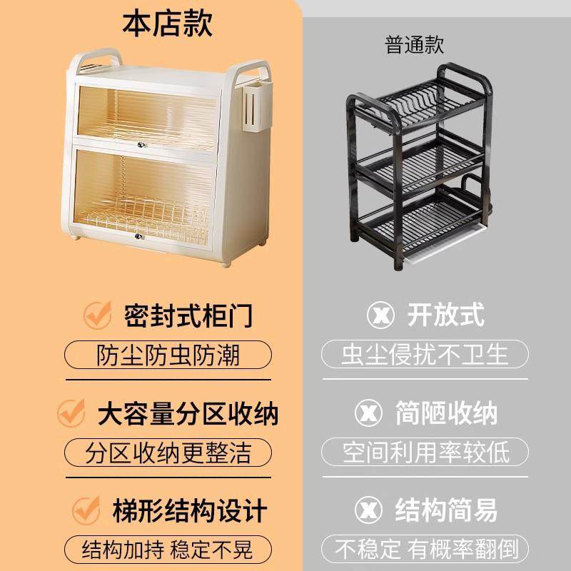 碗碟收纳架厨房置物架台面碗柜双层放碗盘沥水碗架碗筷餐具收纳盒,淘宝优惠券,粉丝福利购,淘宝优惠卷