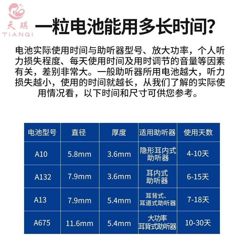 助听器电池a10专用312a13e13e312进口纽扣电子e10正品保证旗舰店-图1