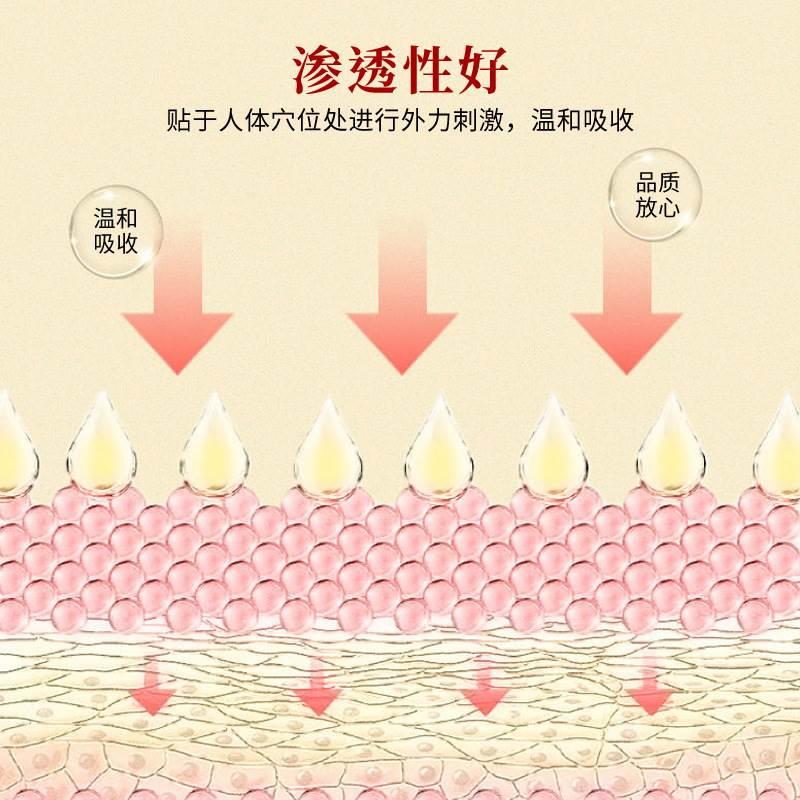 穴位压力刺激贴坂枝野寻药业失眠型缓解失眠睡眠不好多梦出汗 - 图1