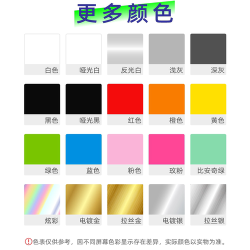 zipp 车圈贴纸202/303/404/454/808/858公路车碳刀圈涂装轮组贴纸 - 图3