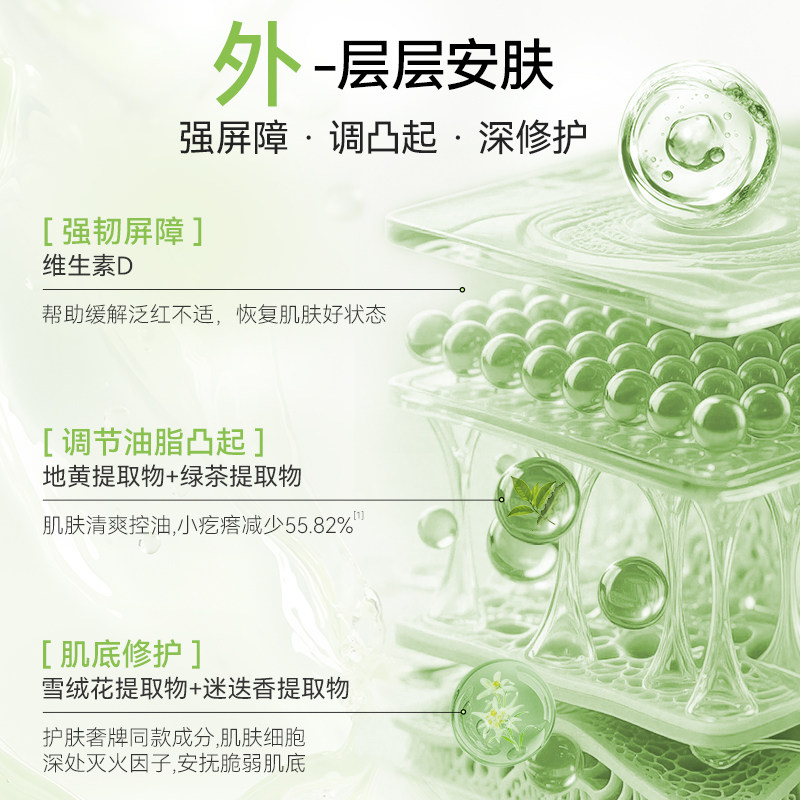 metoday双抗小绿盾姜黄素胶囊进口黑胡椒碱维生素D修护皮肤屏障,淘宝优惠券,粉丝福利购,淘宝优惠卷