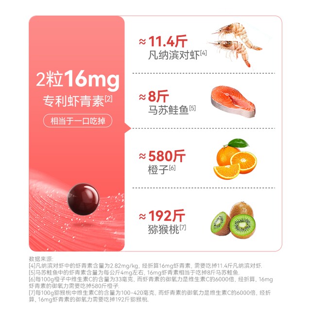 Metoday Astaxanthin Essence Ice White Tomato ວິຕາມິນ E