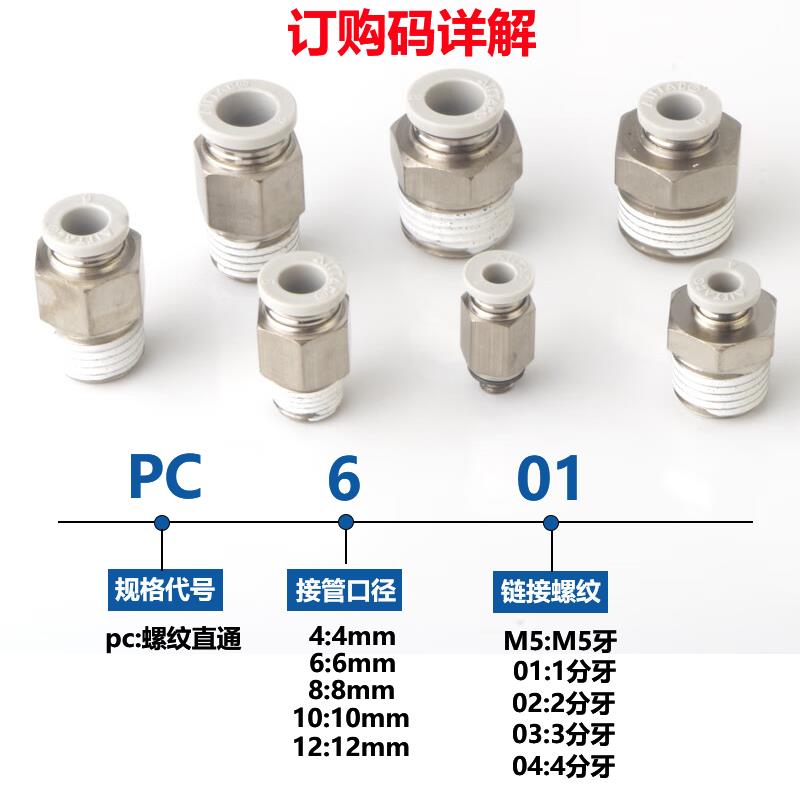 原装亚德客气管电磁阀螺纹直通接头APC8-02气动配件接头APC6 8 10 - 图0