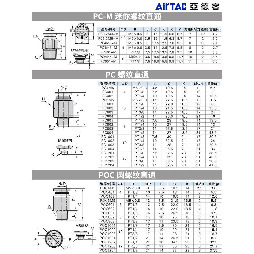 亚德客气动螺纹直通PC802气管弯头PL快速接头圆POC/PLL4/6/10/12M - 图0
