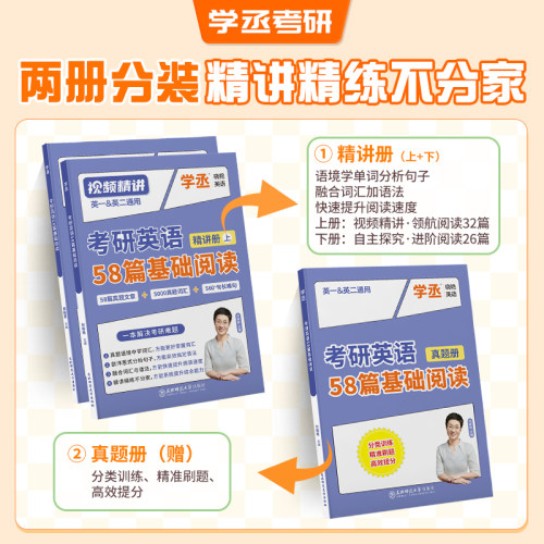 刘晓艳2027考研英语你还在背单词吗58篇基础阅读不就是语法和长难句吗27年英一1二2刘晓燕大雁带你词汇书教你高分写作历年真题2026 - 图2